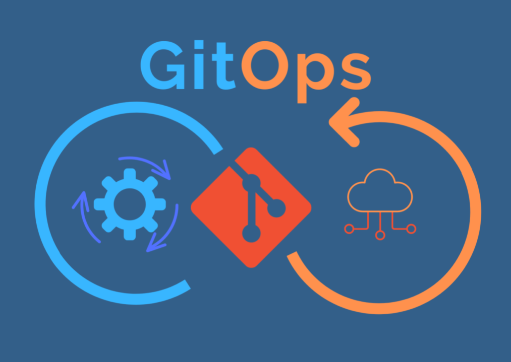 gitops01.png